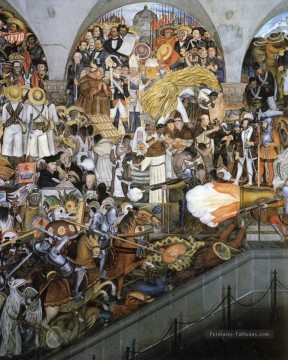 Diego Rivera œuvres - l’histoire du Mexique 1935 3 Diego Rivera